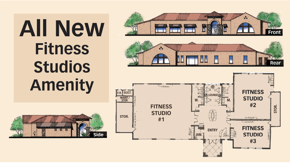 The proposed fitness and sport clubs expansion at Robson Ranch Arizona